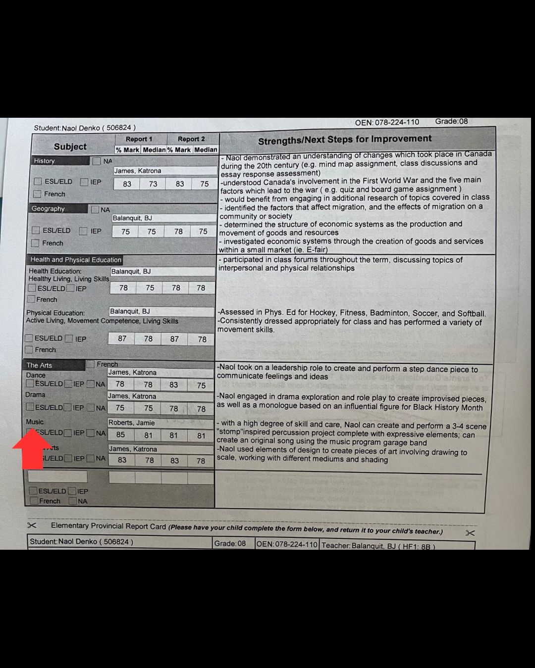 Grade 8 Music Report